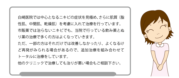 白崎医院では中心となるニキビの症状を見極め、さらに肌質（脂性肌、中間肌、乾燥肌）を考慮に入れて治療を行っています。
市販薬では治らないニキビでも、当院で行っている飲み薬とぬり薬の治療で多くの方はよくなっていきます。
ただ、一部の方はそれだけでは改善しなかったり、よくなるけど再発がみられる場合があるので、追加治療を組み合わせてトータルに治療をしています。
他のクリニックで治療しても治りが悪い場合もご相談下さい。