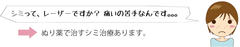 ぬり薬で治すシミ治療ありますメディカルエステ 高岡美容皮膚科 白崎医院