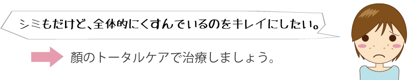全体的にくすんでいるのをキレイにしたい…シミのトータルケアで治療しましょう。メディカルエステ 高岡美容皮膚科 白崎医院